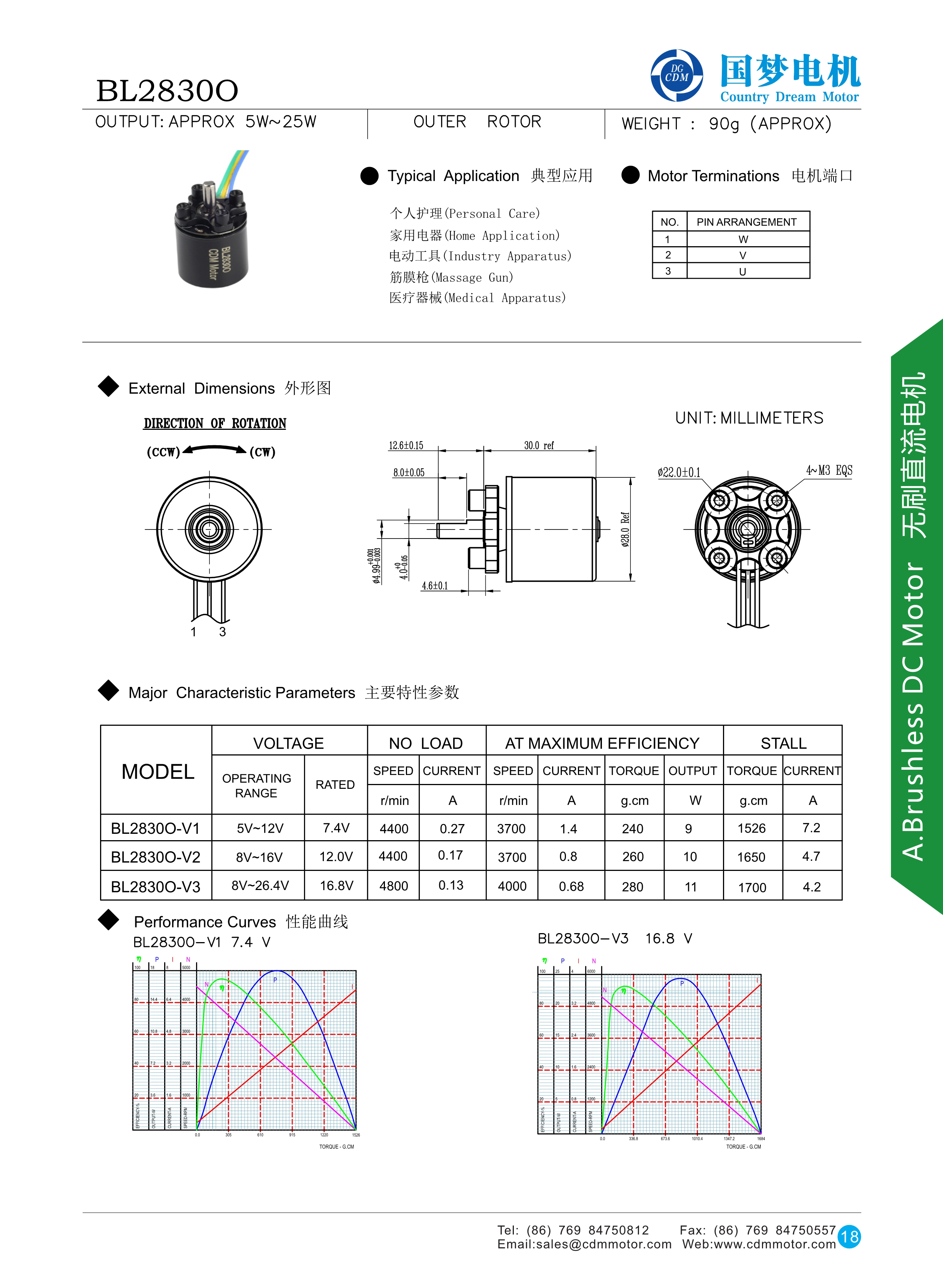 Customizable 7.4VDC/12V Mirco Motors 28mm External BLDC Motor for Home Appliance factory