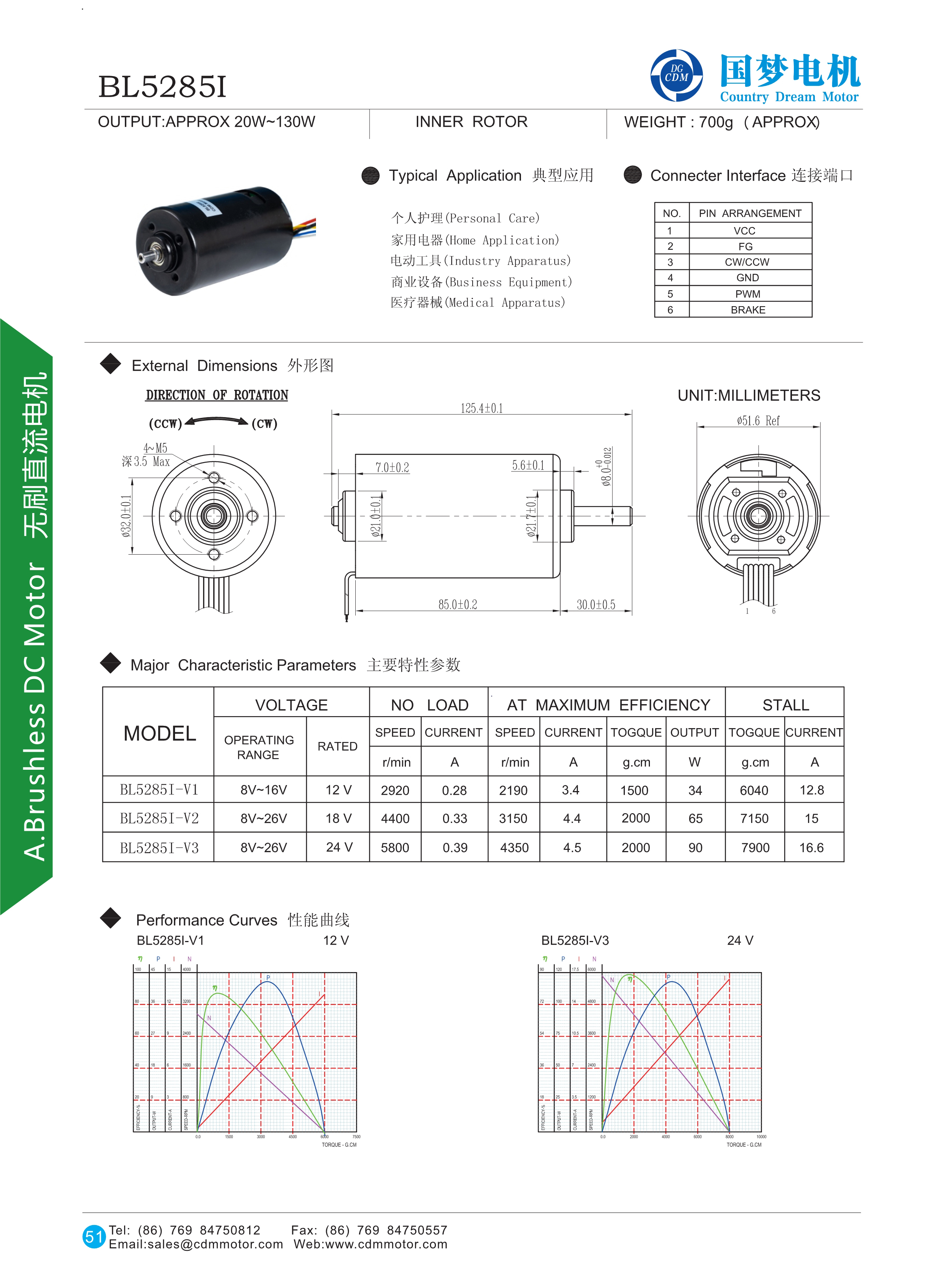 24V DC High Torque 52mm Brushless Motor with Controller supplier