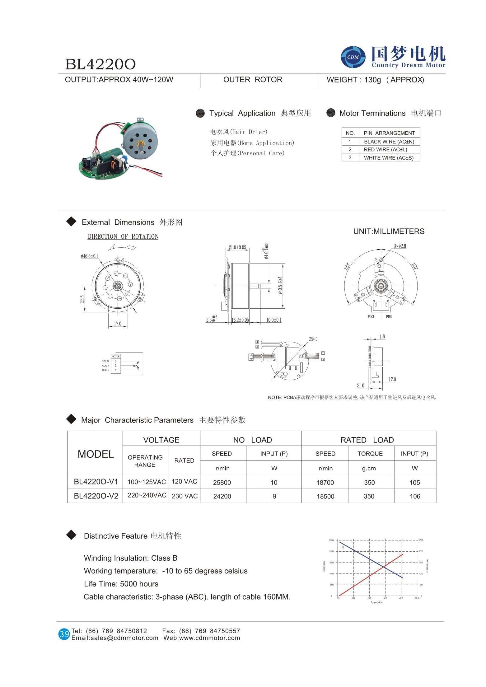 BL42200 220v Hair Dryer Bldc Motor with Controller factory