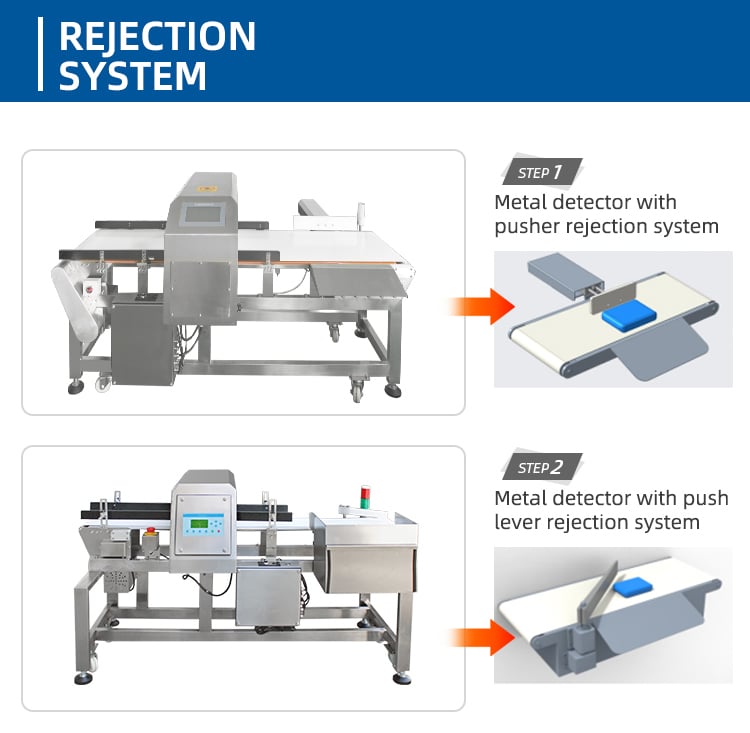 Food Metal Detector Sensor Head for Plastic Bottle Recycling details