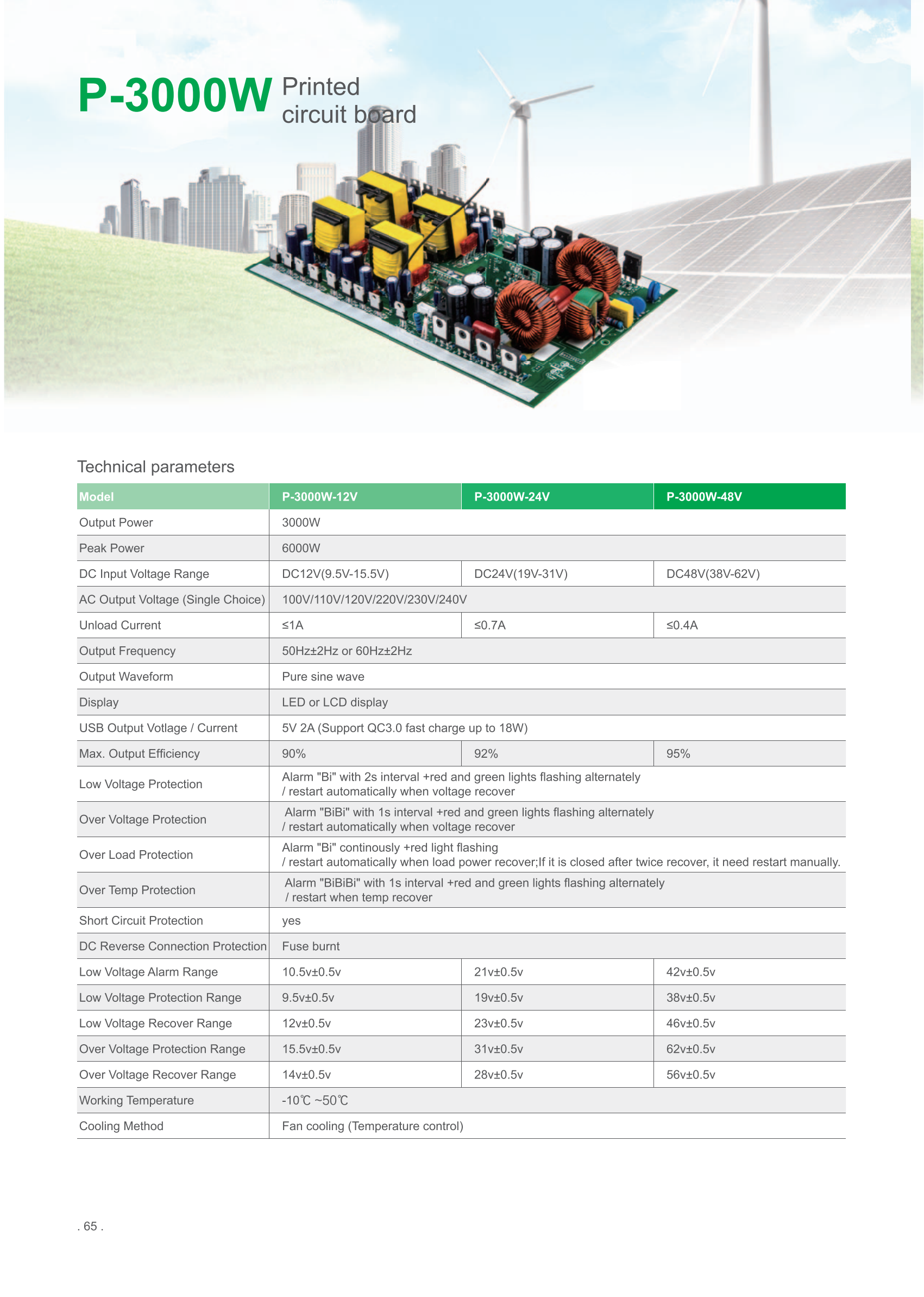 High-Power 3000W 24V Printed Circuit Board for Industrial Automation for Solar Inverters details