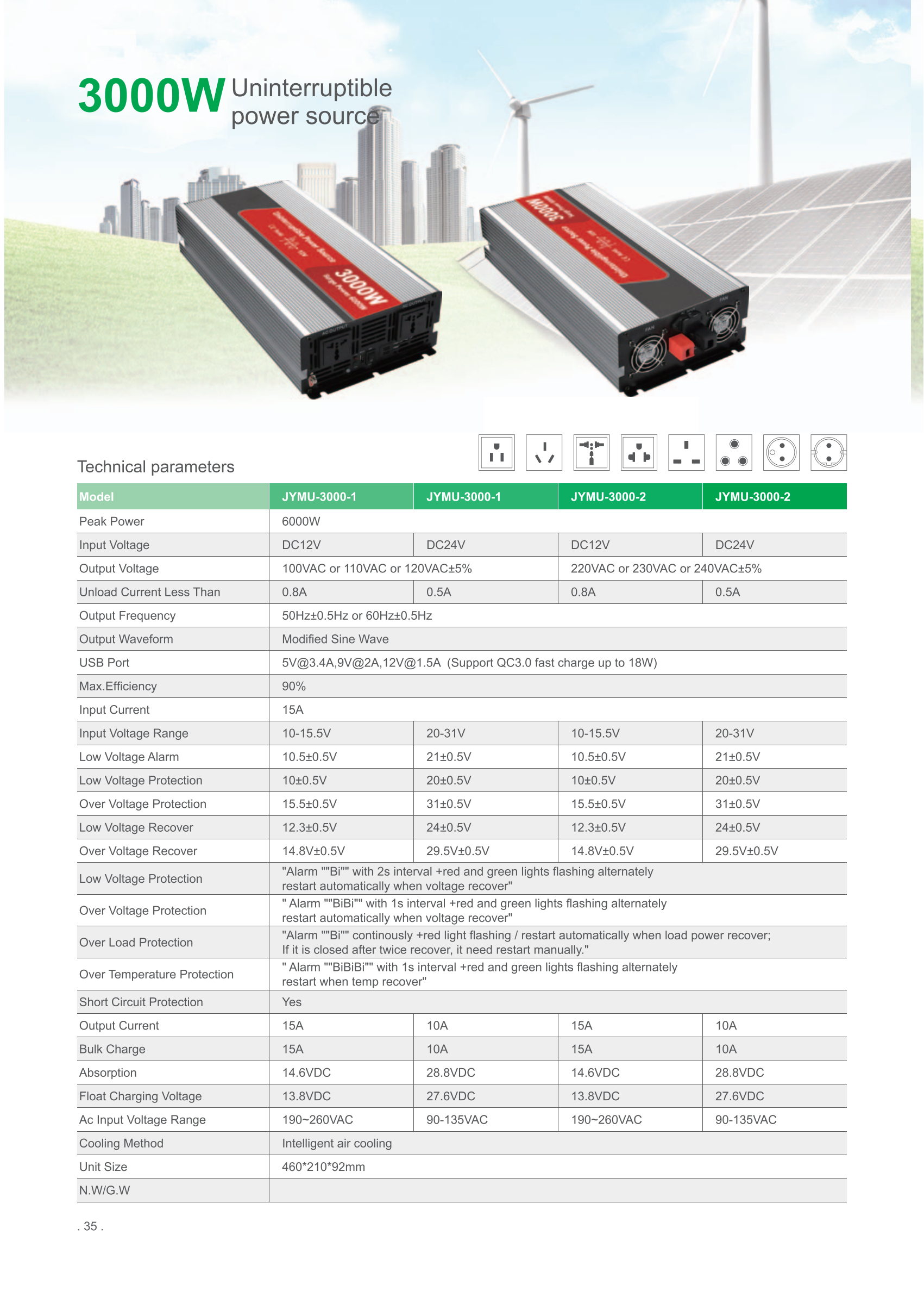 Hisolar Wholesale JYMU 3000W Uninterruptible Power System Modified Sine Wave JYMU - 3000 details