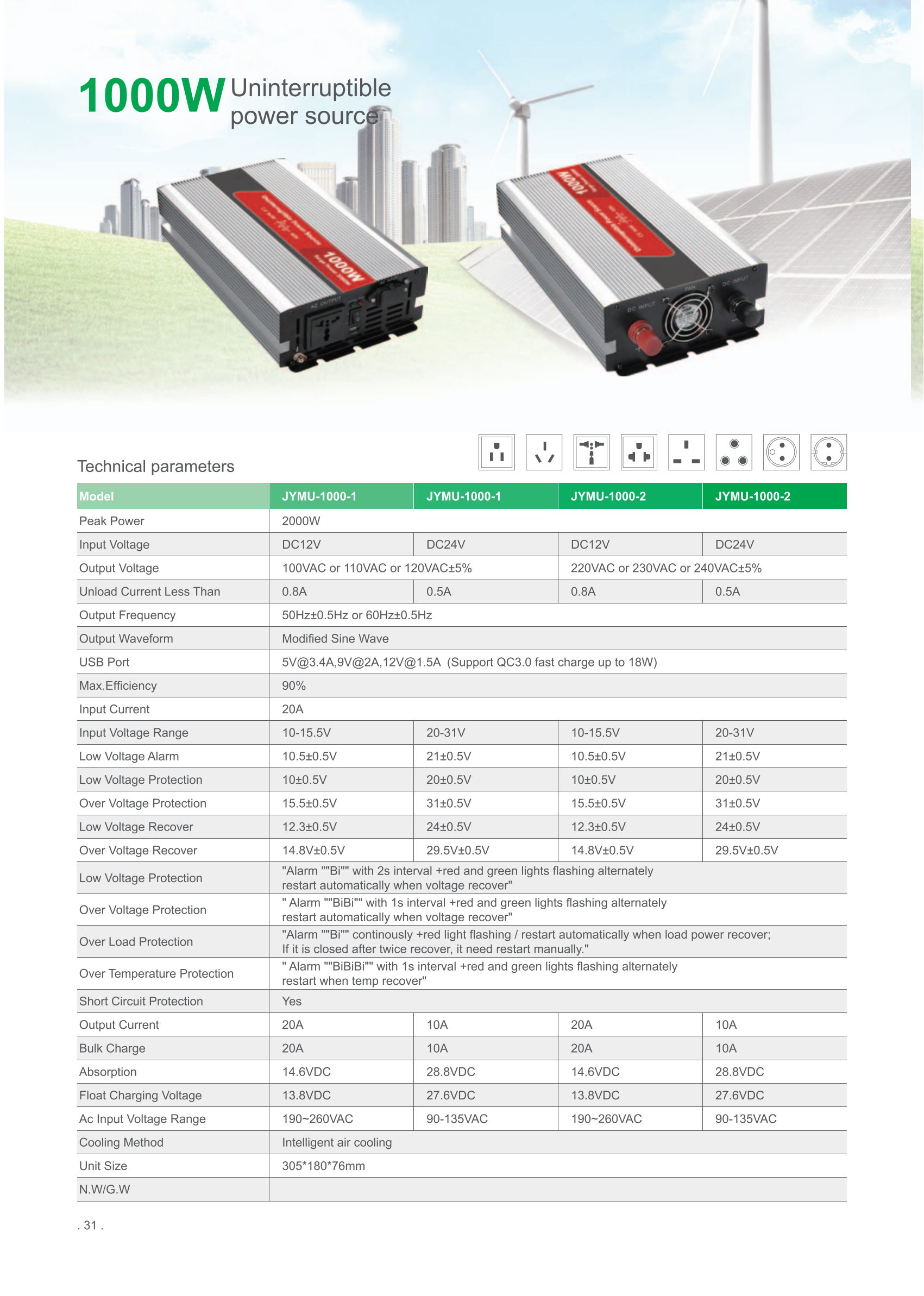 Hisolar JYMU 1000W Modified Sine Wave Uninterruptible Power System Solar Inverters for Your Needs manufacture