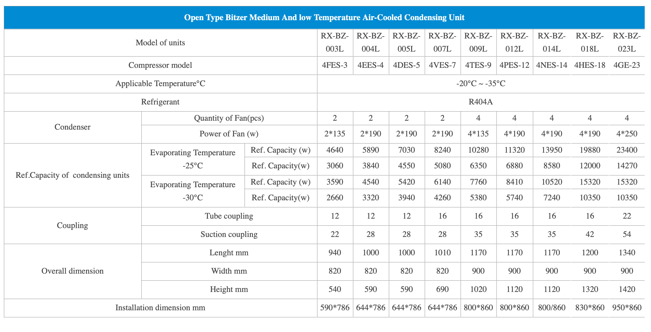 Open type Air Cooling Condensing Unit factory