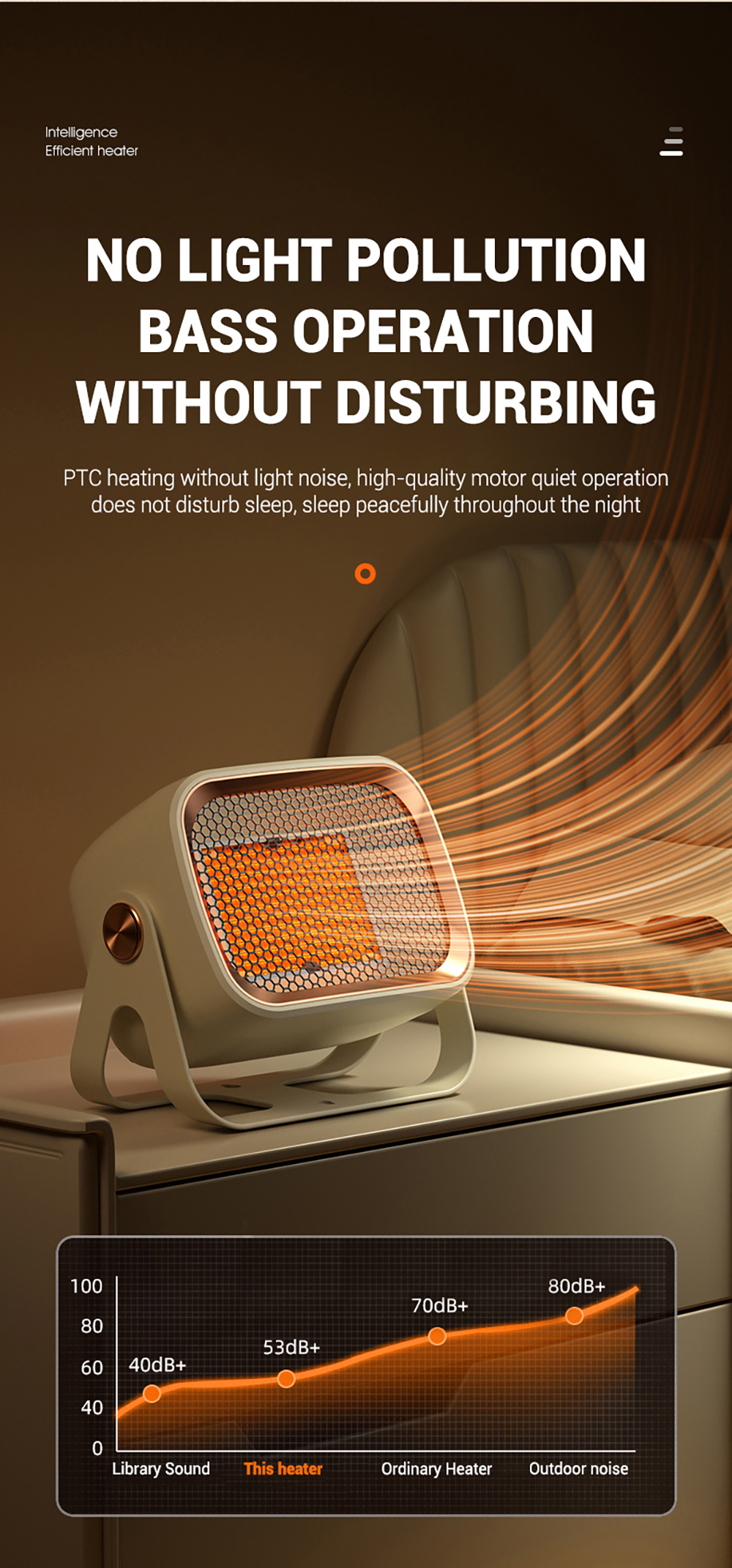 product factory direct 1200w electric heater wall mounted low energy desktop air ptc fan heater portable fan heater for winter home-3
