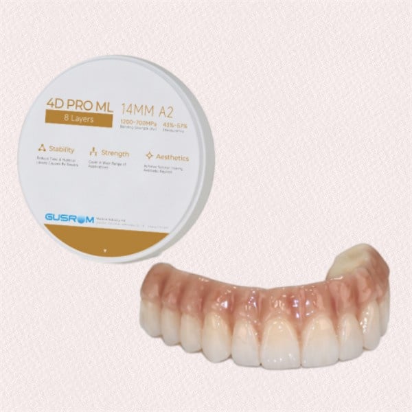 Where to Source Zirconia Multilayer with Superior Durability and Strength