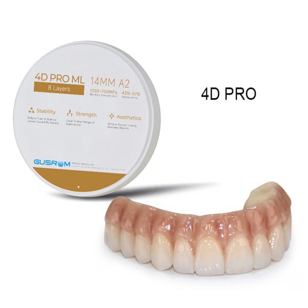 The Advantages of Using Zirconia Material in Various Industries