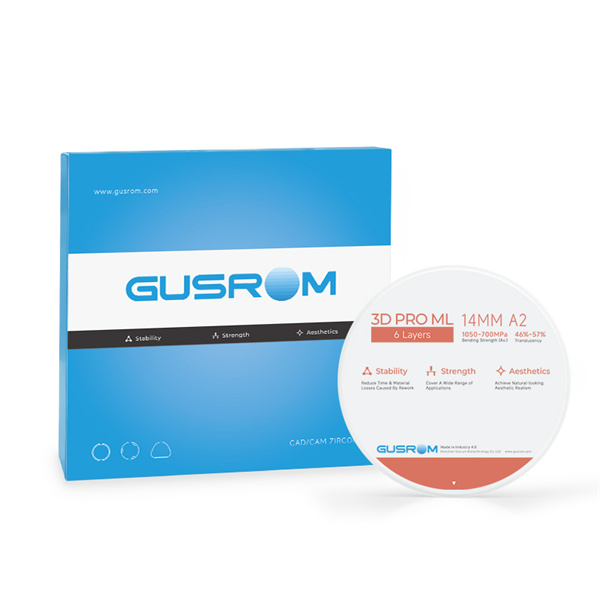 The precise and durable nature of CAD CAM zirconia restorations