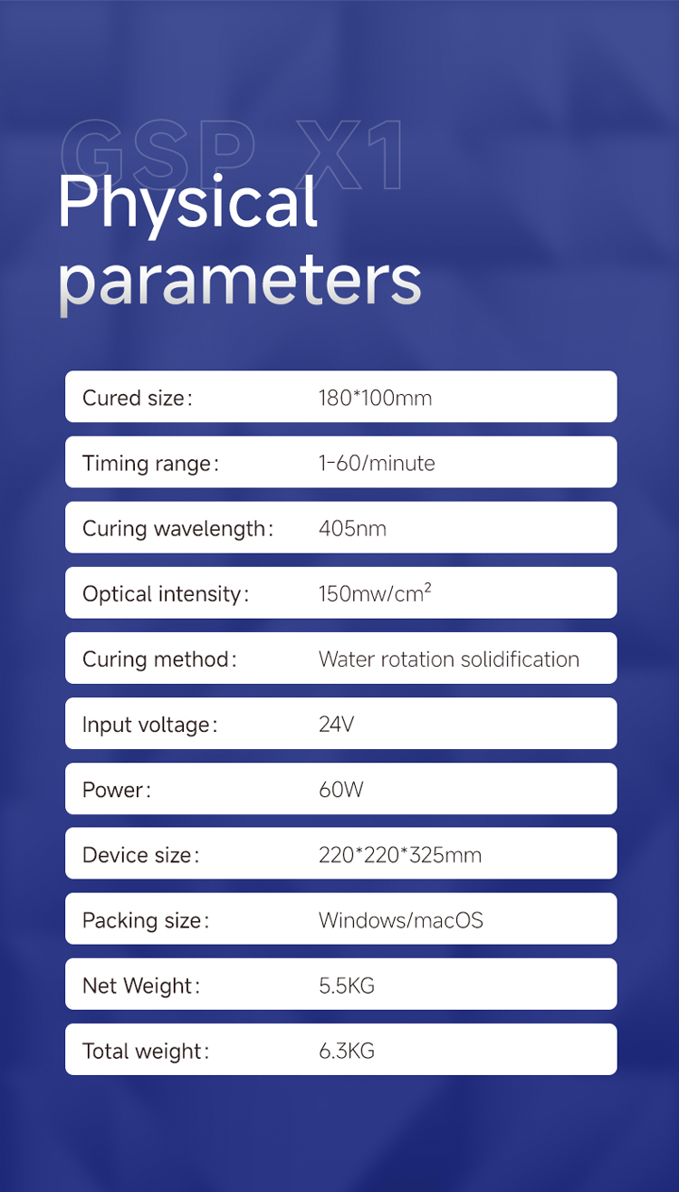 Product details