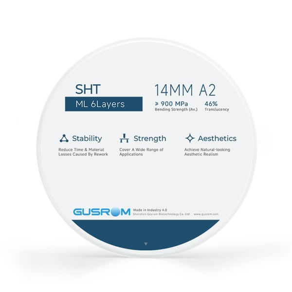 Guaranteed strength and durability for long-lasting restorations