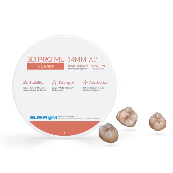 What Common Issues Do Dentists Face with Zirconia Ceramic?