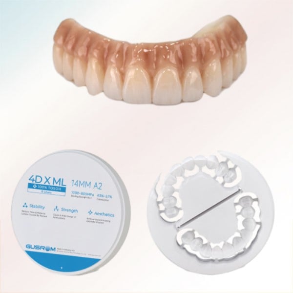 What Are the Latest Trends in Zirconia Ceramic Dental Applications?