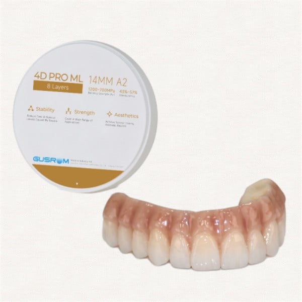 What Makes Milled Zirconia a Preferred Material in the Dental Industry?