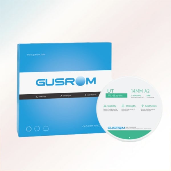 How Zirconia Multilayer Enhances Aesthetic Appeal in Dental Work