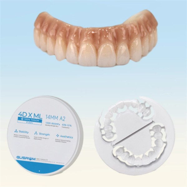 The superior quality and reliability of ht zirconia restorations for lasting results