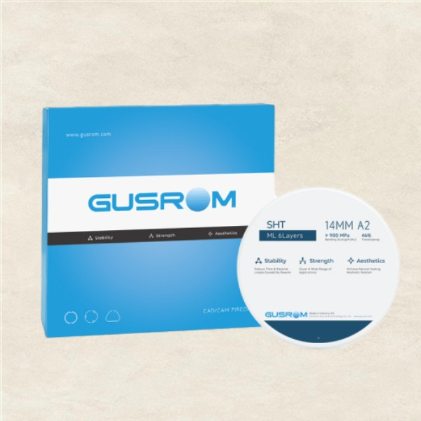 Providing Customized Solutions for Dental Restorations