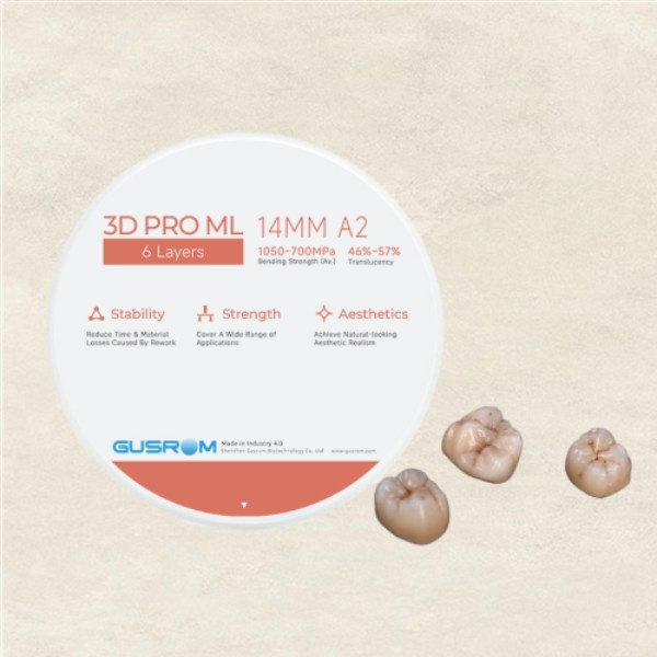 The durability and strength of zirconia dental crowns
