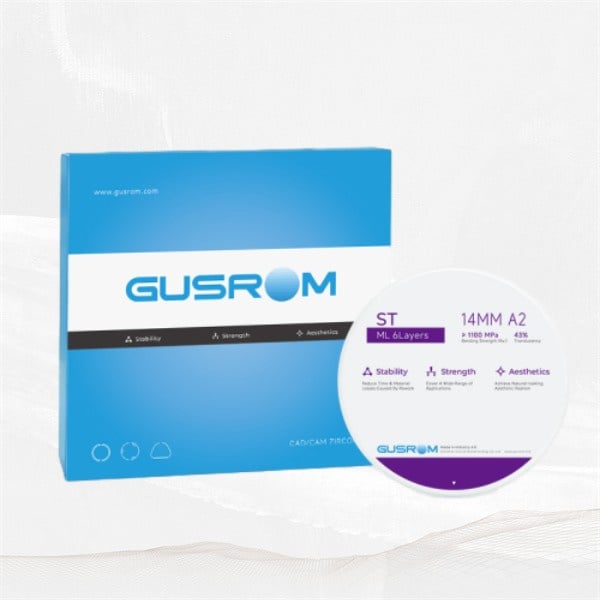 Where to Buy Zirconia Ceramic Dental Products at Competitive Prices?