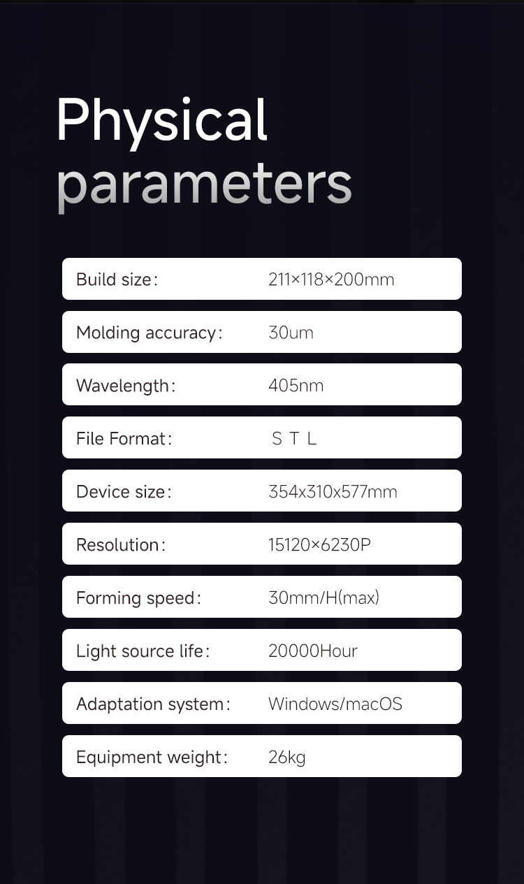 Product details