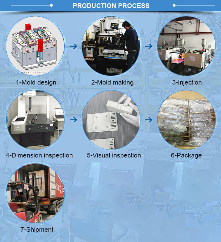 Custom Abs pp Pc Machining Part Plastic CNC Machining Part details