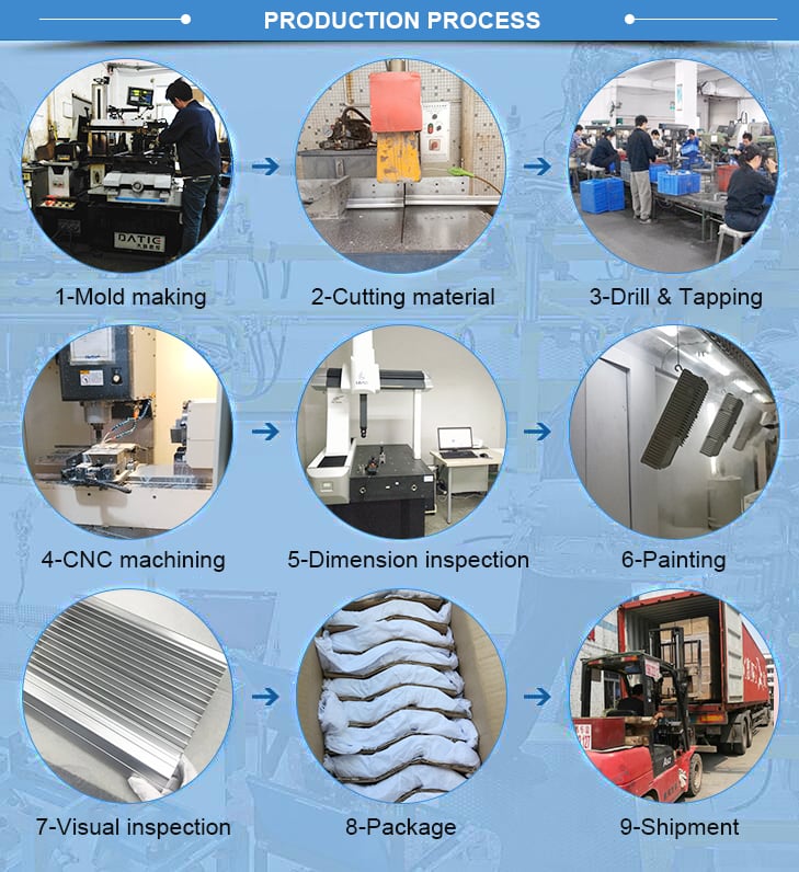 Super Quality Custom 6061 Aluminium Extrusion Profile Factory Price Industrial Aluminium Profile Extrusion Oem Service factory