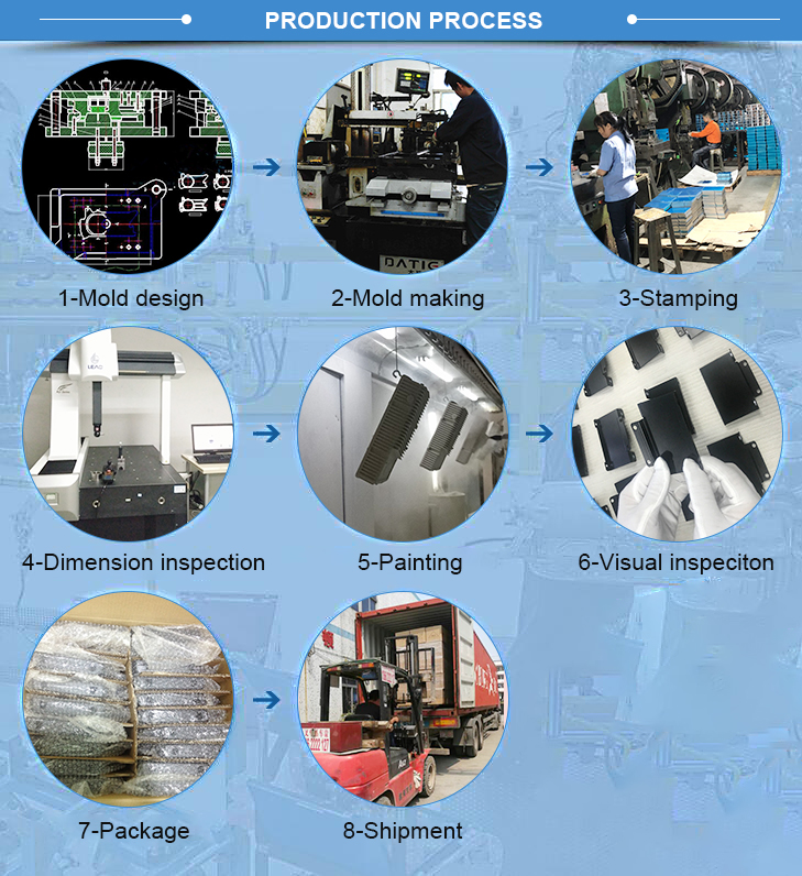 Custom Sheet Metal Work Stamping Parts Stainless Steel Products Sheet Metal Fabrication details