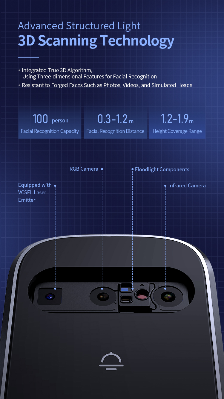 Automatic Intelligent Doorbell 3D Face Recognition Smart Door Lock Electric Push Pull Keyless Digital Fingerprint Doorlocks A9X manufacture