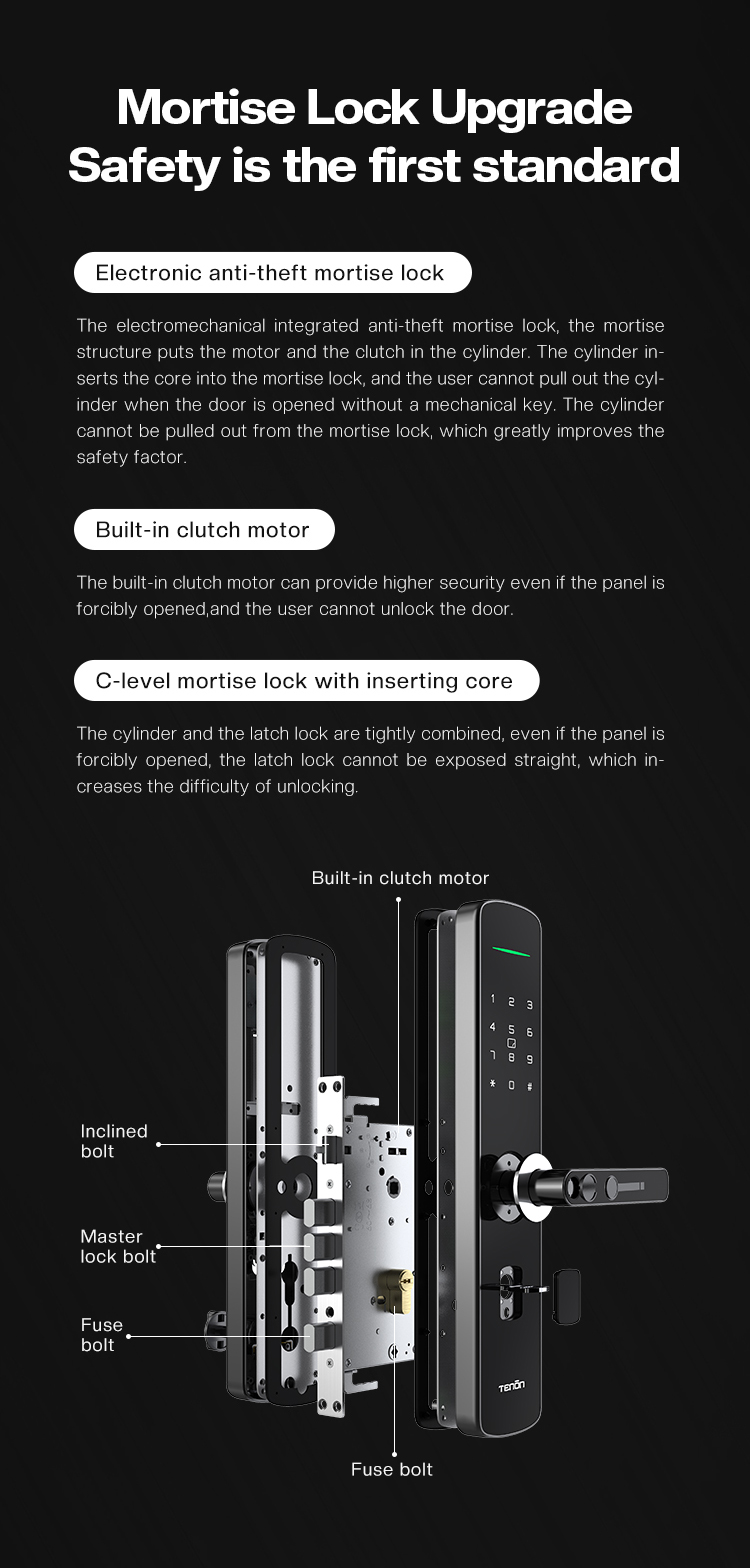 Tenon E3 Tuya App Smart Home Digital Rim Pin Card Operated Door Locks Security Wifi Intelligent Fingerprint Lock factory