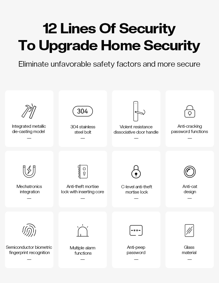 Tenon E3 Tuya App Smart Home Digital Rim Pin Card Operated Door Locks Security Wifi Intelligent Fingerprint Lock details