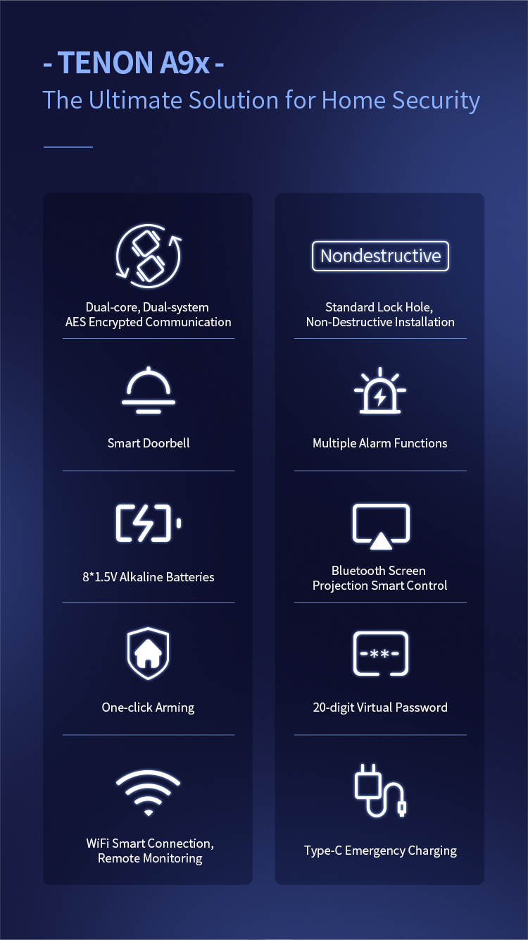 Automatic Intelligent Doorbell 3D Face Recognition Smart Door Lock Electric Push Pull Keyless Digital Fingerprint Doorlocks A9X details