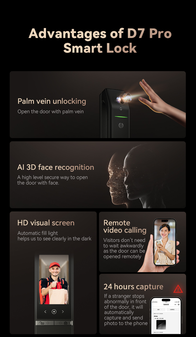 Tenon D7pro Main Door Fingerprint Lock Automatic House Tuya Smart Rfid Door Card Lock Face Recognition With Door Bell details