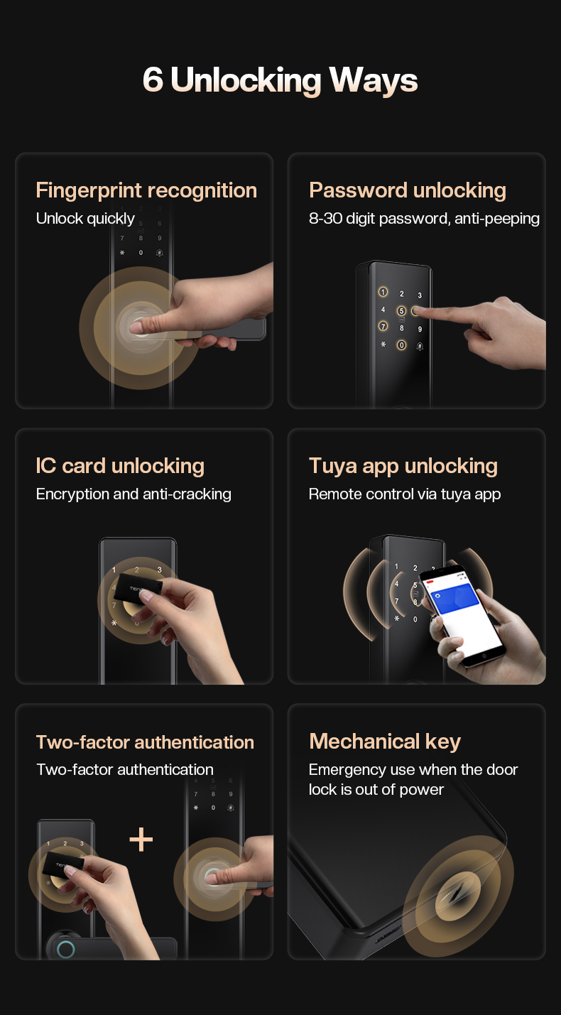Tenon T09 Tuya Smart Digital Keyless Fingerprint Combination Handle Door Lock European Intelligent Electronic Locks With Pin details