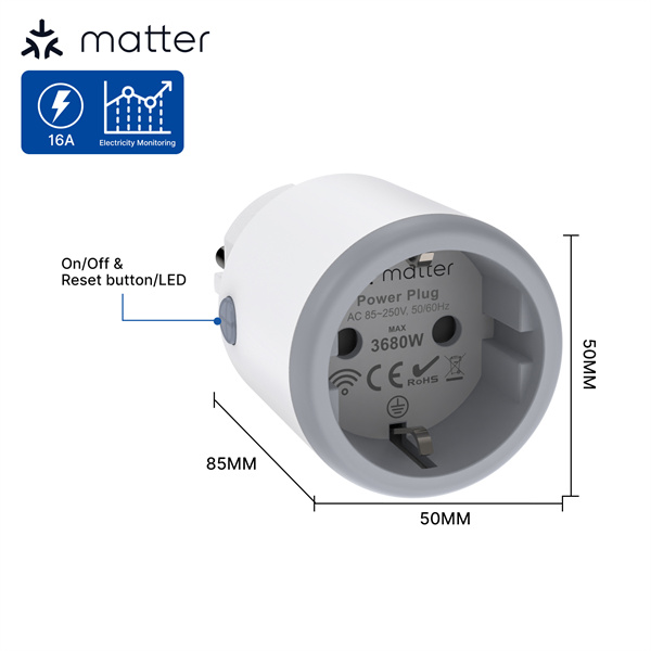 Легко интегрируйте умные розетки в свою систему домашней автоматизации