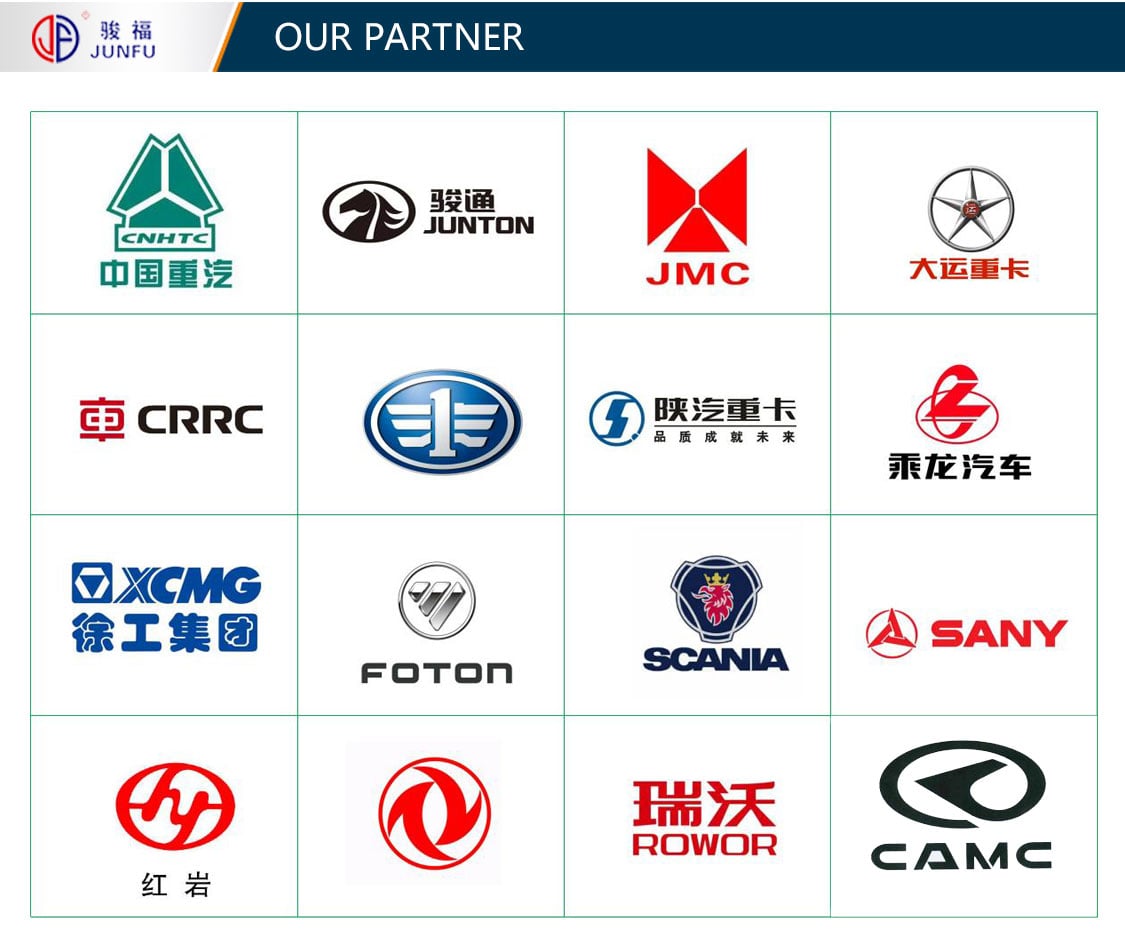 JF Good Quality Customized Hydraulic/Hydraulic Cylinders High Quality Hydraulic Cylinders manufacture