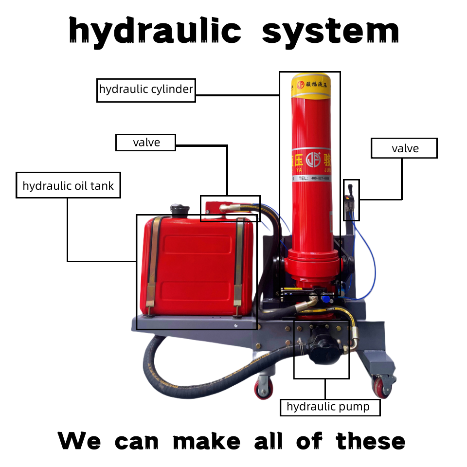 JUNFU Multi Stages Hydraulic Cylinders Telescopic Hydraulic Cylinder Lift Kits for Dump Truck details