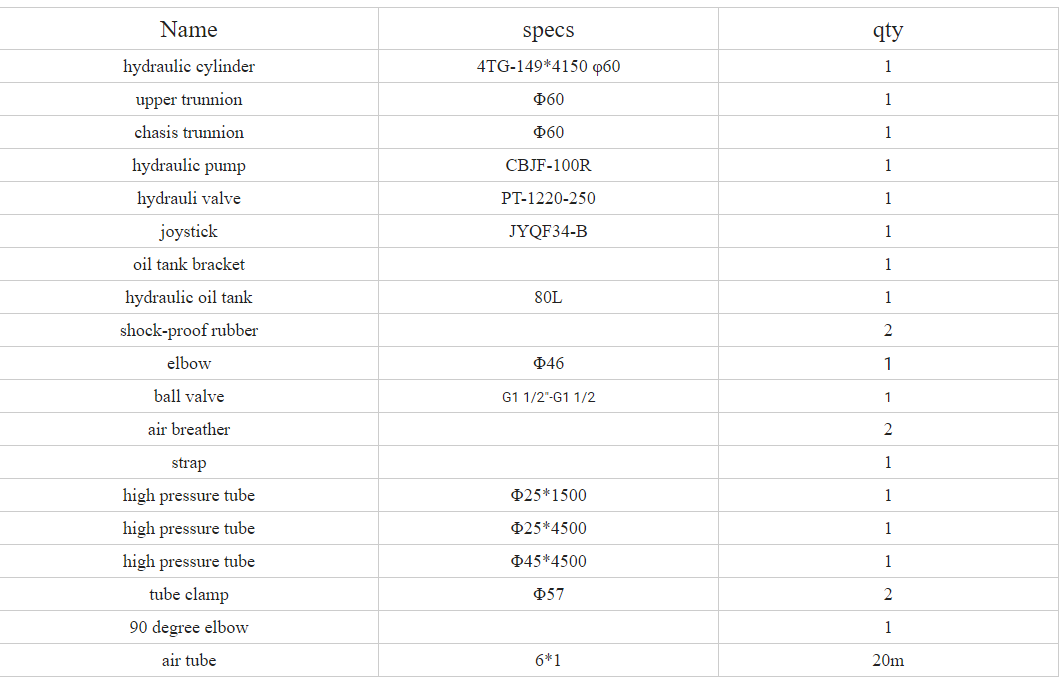 HYVA/PENTA Model Front-end Telescopic Hydraulic Tipping Lifting System for Dump Truck supplier