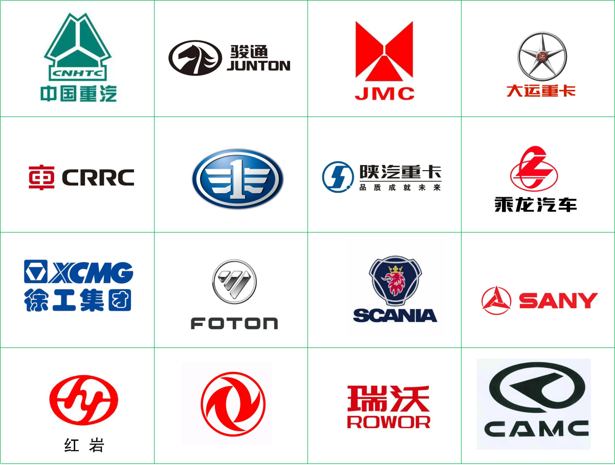 Factory Sales Front-end Telescopic Multi-stage Hydraulic Cylinders for Dump Truck and Trailer manufacture