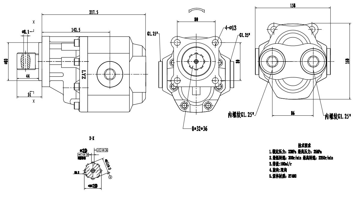 Low Cost Aluminum Gear Pump Hydraulic 80/100cc for Tipper Trucks details