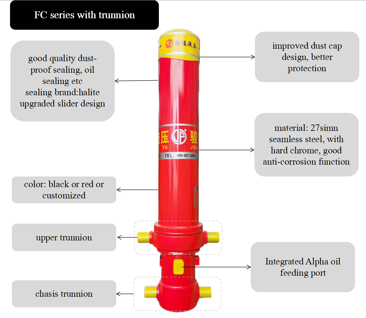 JF Good Quality Customized Hydraulic/Hydraulic Cylinders High Quality Hydraulic Cylinders manufacture