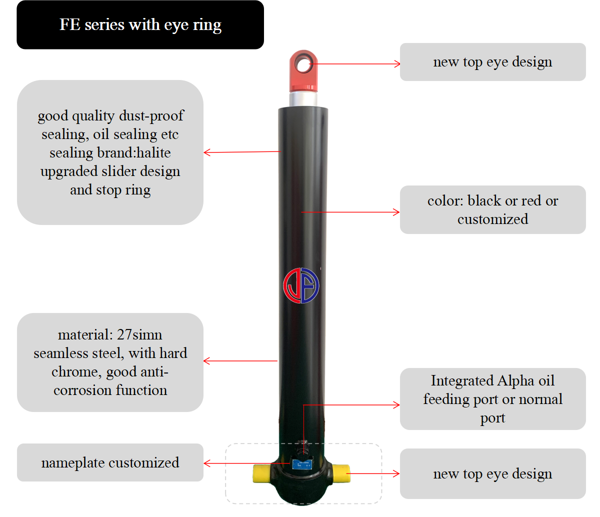 JF Good Quality Customized Hydraulic/Hydraulic Cylinders High Quality Hydraulic Cylinders details