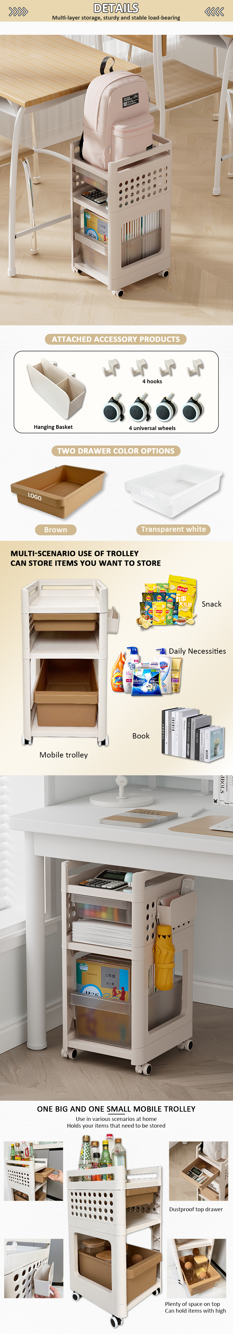 2025 Model Multifunctional Double Storage Trolley Newest Office Accessories with Drawer Plastic Material for Kitchen Living Room details
