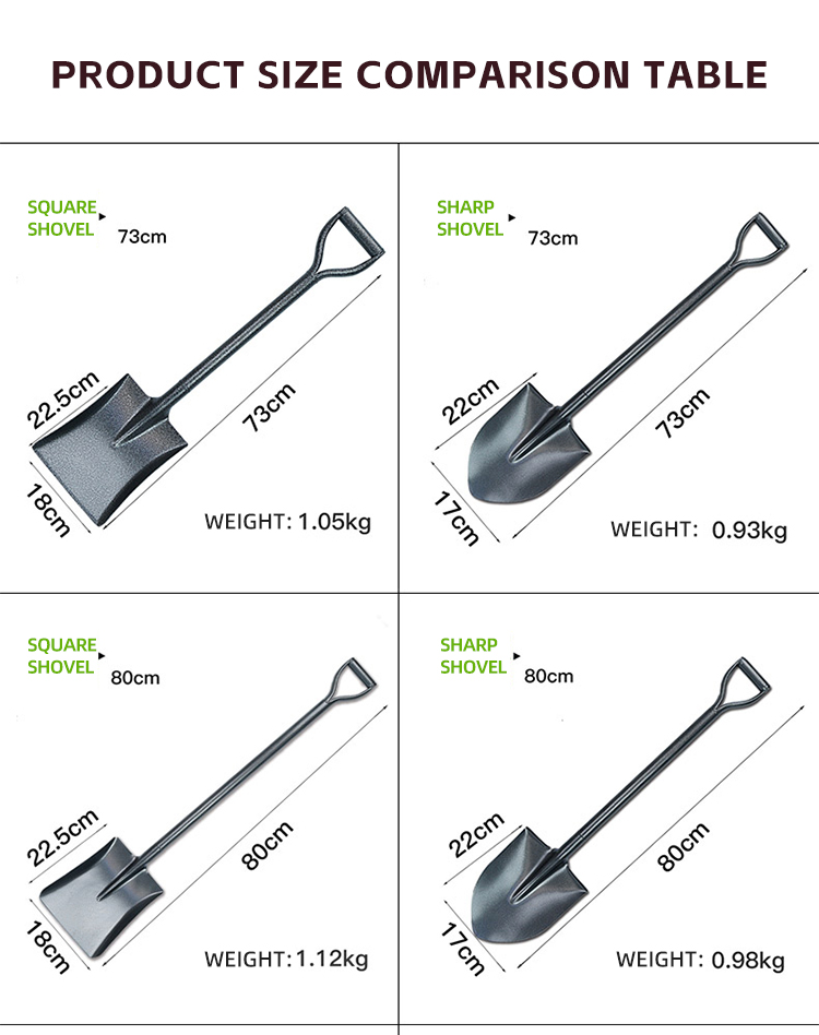 High Quality Farm Tools square Metal Shovel and Camping Shovel the Steel Shovel with Metal Handle manufacture