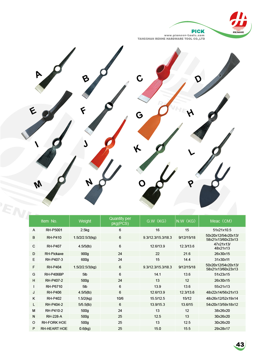 Hot Sale Metal Pickaxe Garden Dig Farm Topickaxe Head Mattock Pickaxe factory