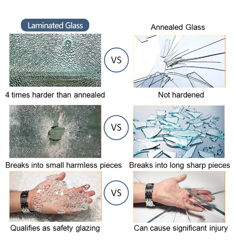 product fire rated ei30 ei60 laminated glass for emergency exit and fire barrier-3