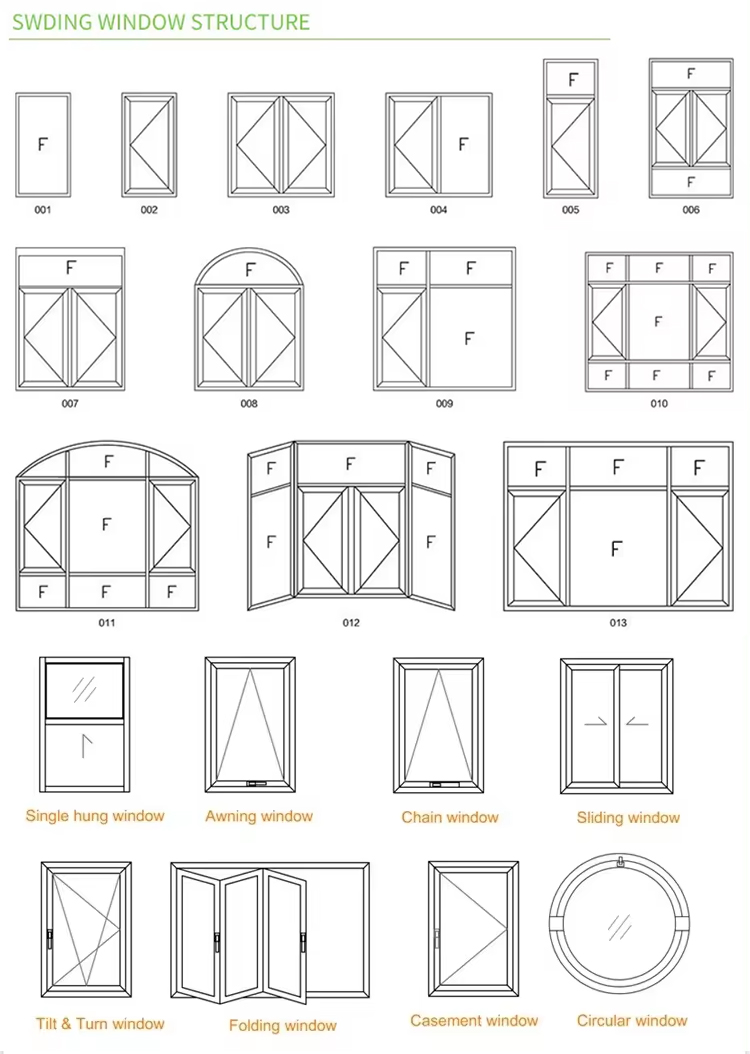 Modern American Thermal Break Aluminum Awning and Casement Windows with Large Insulated Glass Panels for Energy Efficiency supplier