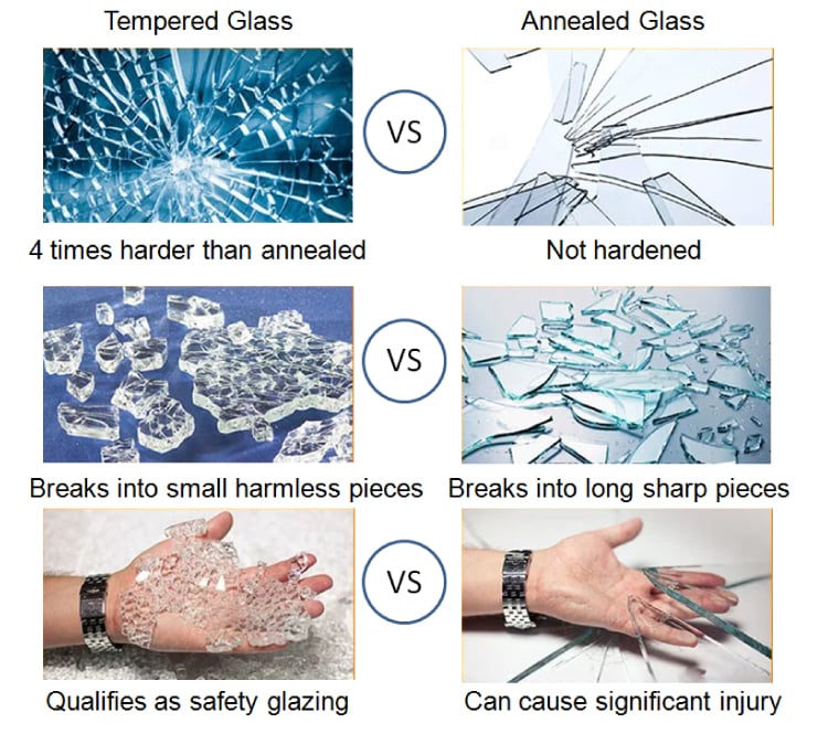 product flat tempered glass panel for glass railings-7