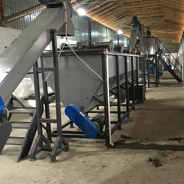 Innovation dans les machines de recyclage du plastique