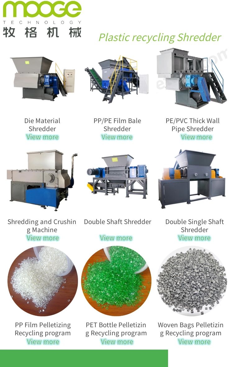 Plastic Pallet Shredder / Waste Pallet Crusher Machine details