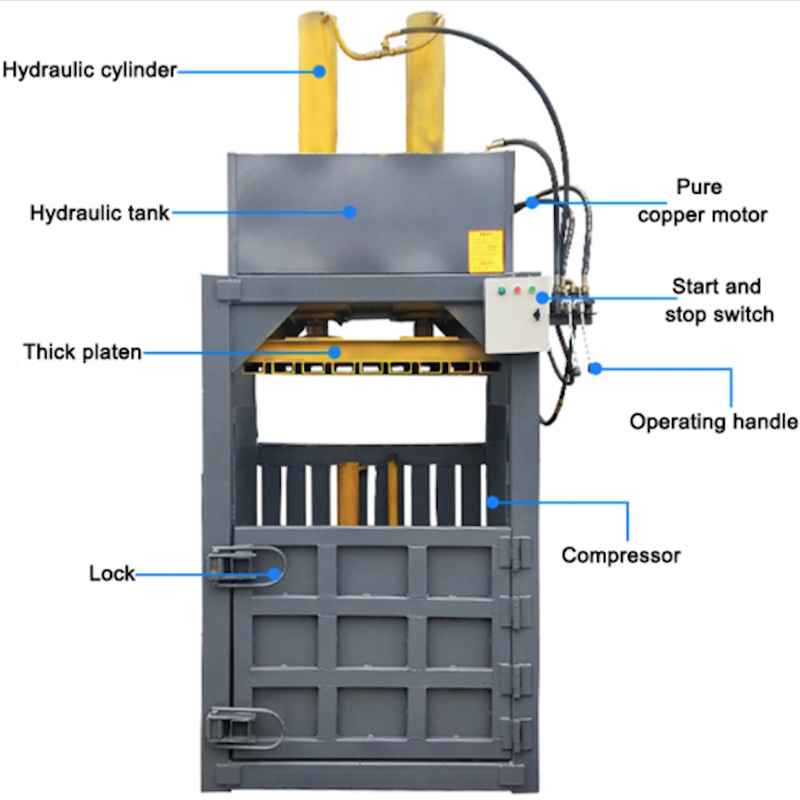 Vertical Hydraulic Cardboard Box Baling Press Waste Paper Baler Machine details