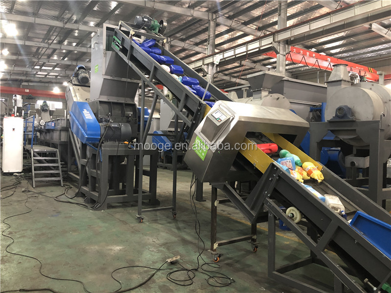 Waste Plastic Recycling Washing Production Line details
